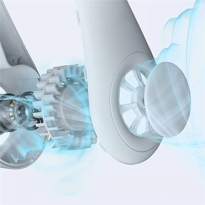 FluxoFan 360 Grad Luftstrom Technologie